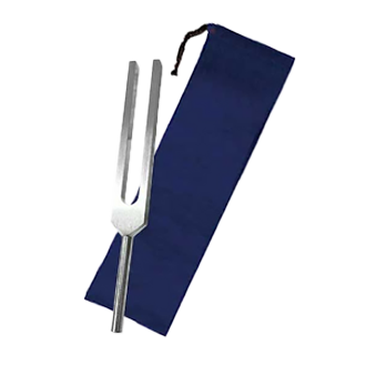 β